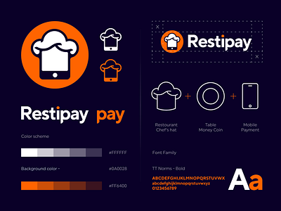 Restipay logo design branding chef chef hat design gedas meskunas glogo hat icon illustration logo logo creation mobile mobile app monogram pay payment restaurant vector