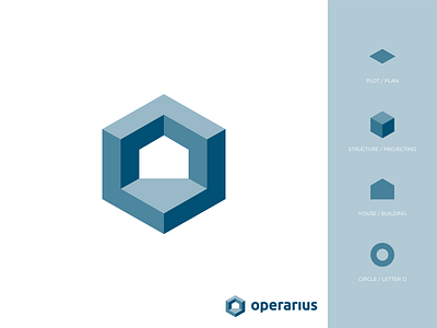 O / House / Structure / Real Estate / Operarius logo branding building cube design explain gedas meskunas glogo home house icon illustration letter animation logo plane real estate square structure