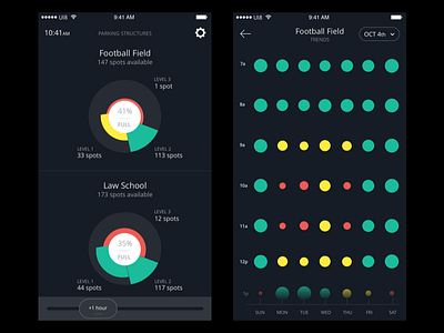 Spots - Parking App