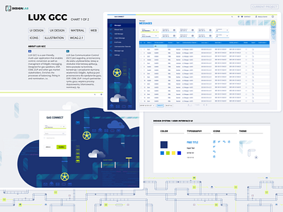 Gas Communication Control System / UI Design