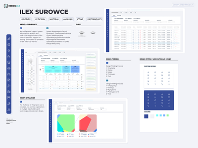 ILEX Surowce / Web Application UI Design