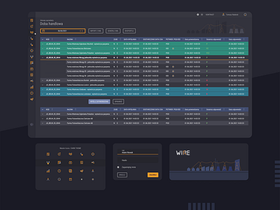 WIRE - Web Application - User Interface Redesign