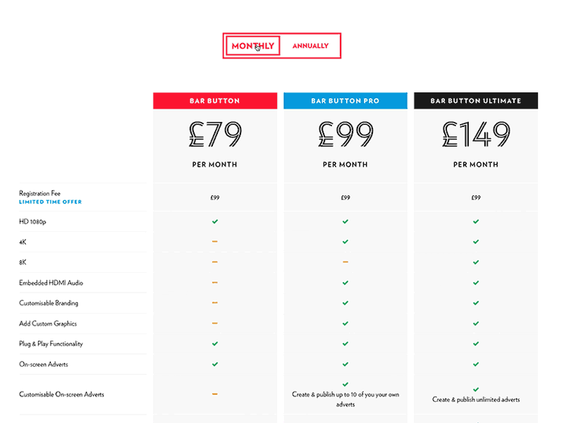 Subscriptions Pricing Table