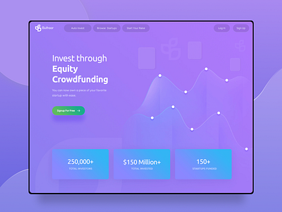 Buthoor - Crowdfunding Website