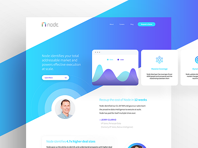 Software Website Design - node.io agency flat design header homepage inspiration interaction material page product redesign site work