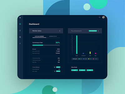 Dashboard design for elite gold members analytics analytics app analytics chart analytics dashboard dark dark app dark dashboard dark mode dark theme dark ui ui ui ux ui design uidesign