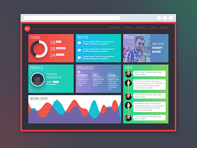 CRM Dashboard