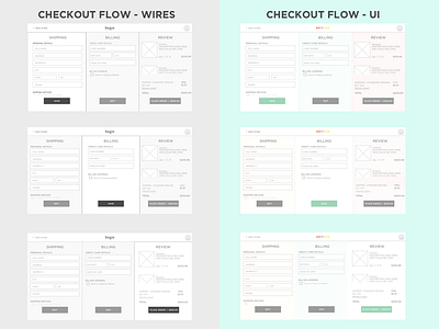 Checkout Flow checkout ecommerce ui visualdesign wireframes