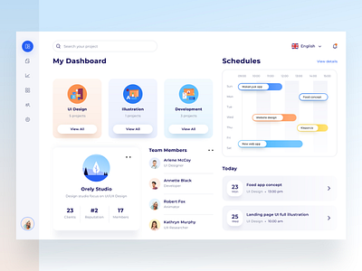 Dashboard Design