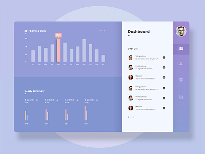 Conceptual Dashboard conceptual design creative design dashboard good design gradient minimal ui uiux ux web app