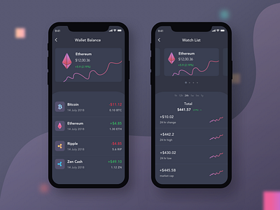 Cryptoniam App screen apps color crypto crypto currency design dribbble design financial gradient norde ueno ui ux