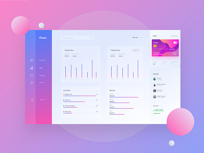 Finaci dashboard ui card dashboard card web application chilling mantis dashboard dashboard design financial dashboard ui ux ui8 product user experience design user interface web application web application design