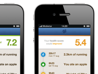 Health Score app colors design home interface ios iphone mobile pattern progress retina score tabs texture ui