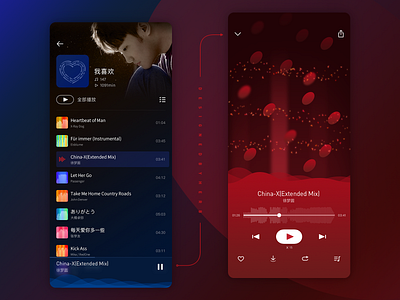 Music player - What does music look like app music player ui