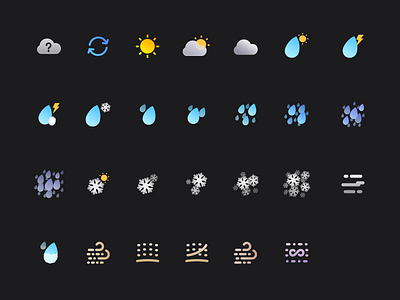 weather icons icon ui weather
