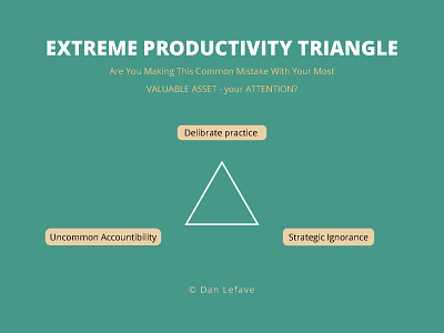 EXTREME PRODUCTIVITY PLANNER - Social media post creative design inspiration genius graphic design social media post