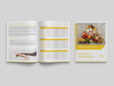 Cookbook - Recipe Book - Layout Design and Formatting branding cookbook creative design design and formatting design inspiration genius graphic design graphic designer layout design recipe book recipebook