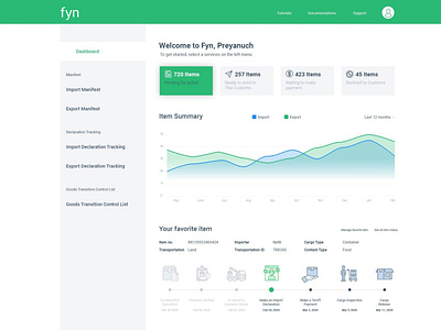 Dashboard for Fyn - Import Export Tracking SaaS App.