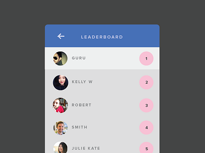 Daily UI Leaderboard dailyui leaderboard