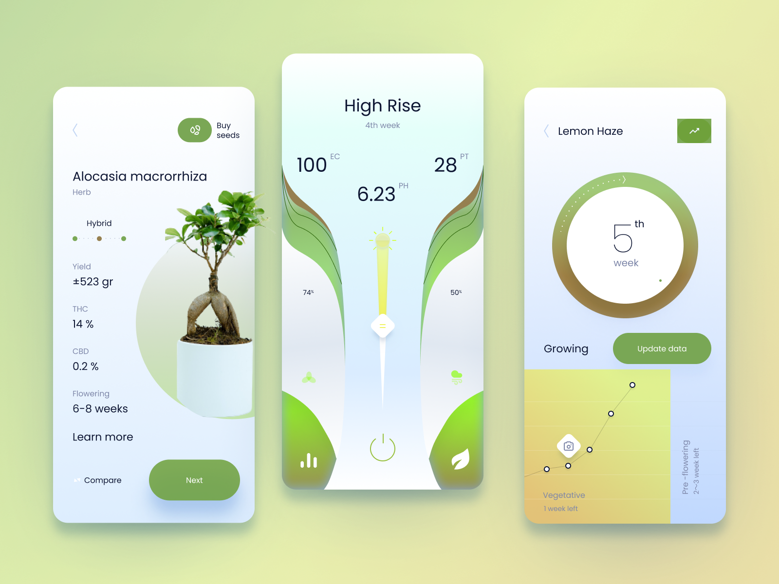 Mobile App Design Idea. by TrendyTech Pro on Dribbble