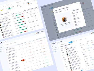 Employee monitoring system admin analitics blue dashboard homepage main modern ui product design sidebar systems table ui website white