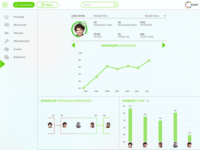 Driver Management Dashboard App