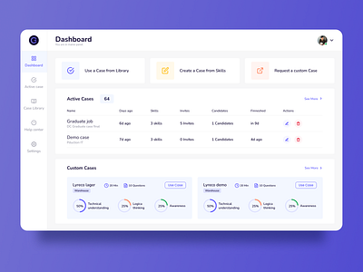 Dashboard UI Design