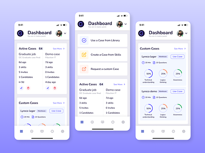 Dashboard Concept - Mobile app
