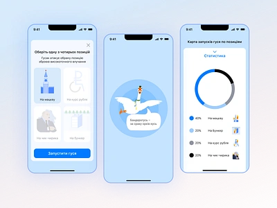Banderogoose Mobile App app application banderogoose design design app goose help ukraine mobile mobile app prayforukraine stopwar ui ukraine ukraine app ukrainian ux