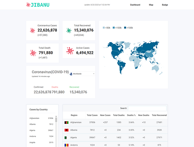 Coronavirus Live Statistics Dashboard Template chart corona corona outbreak corona statistics corona stats corona virus coronavirus covid covid 19 covid19 html5 javascript map modern outbreak pandemic responsive virus