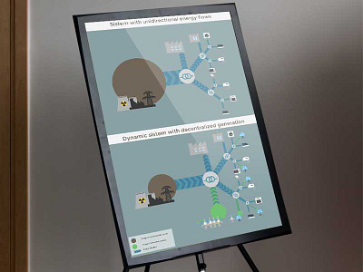 Infographic energy environment illustrator infographic renewable energy