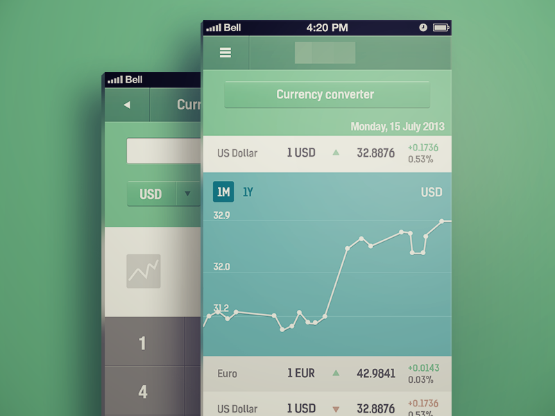 Tiny green app iphone navigation bar money currency diagram chart