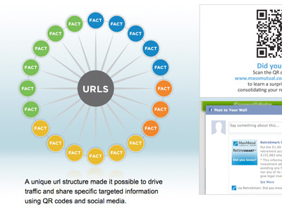 Interactive Case Study (5) case study interactive responsive roundabout.js