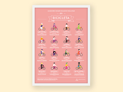 Poster for Creatorio bicycle bogota creatorio poster print