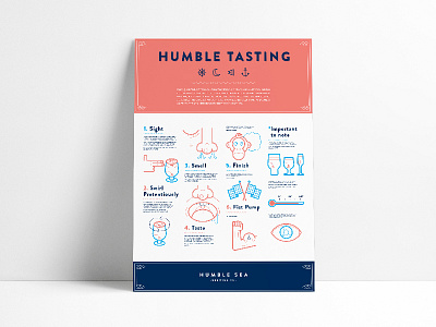 Humble Sea Tasting Poster humble sea illustration infographics poster print taste