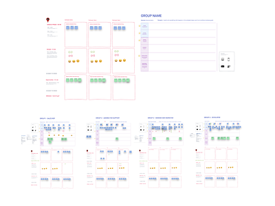 Journey Mapping