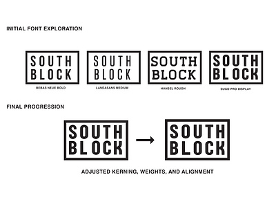 South Block Juice Bar - Brand Identity branding design graphic design identity identity design juice juice bar logo mockup rebrand rebranding restaurant stationary typography vector