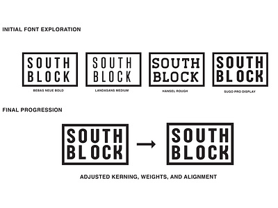 South Block Juice Bar - Brand Identity