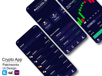 Cryptocurrency Wallet Design App