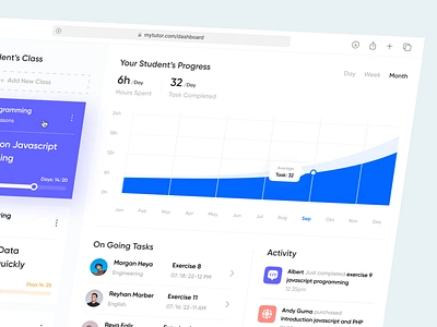 MyTutor - Class Page Dashboard View activity chart class college dashboard e learning education learning lessons mentor online learning online tutoring school student tasks teaching tutor university web app website