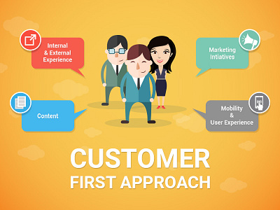 Customer First Approach customer illustration infographic marketing mobility photoshop rapidops ux