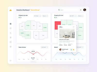 Analytics Data Dashboard for Real Estate