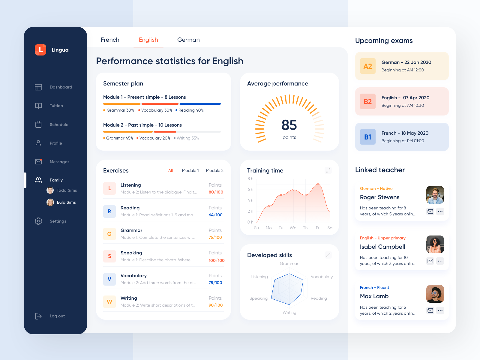 Progress Dashboard For Students Learning Languages Online By Cleveroad