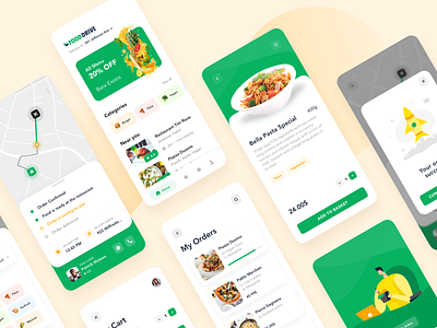 Food Delivery App For A Startup By Cleveroad On Dribbble