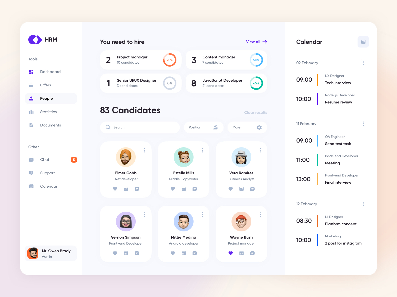 HRM System by Cleveroad on Dribbble