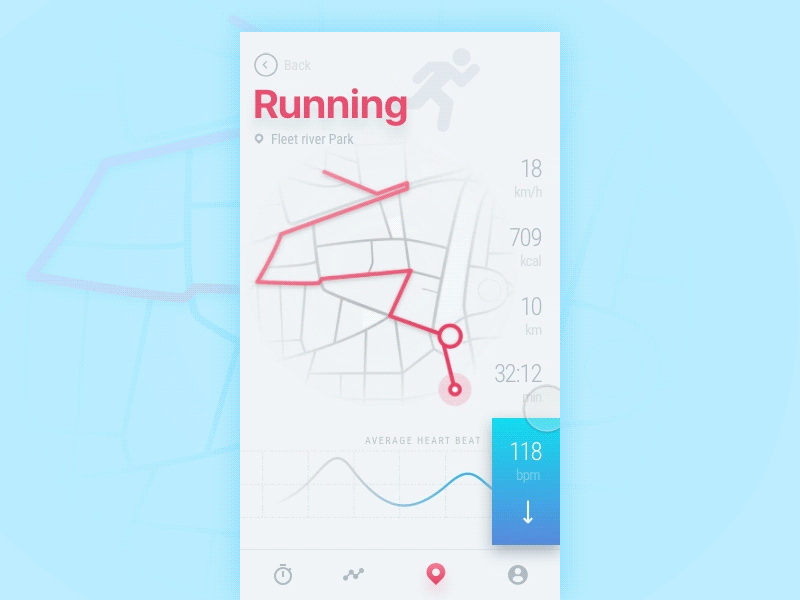 Fitness Tracker App Concept