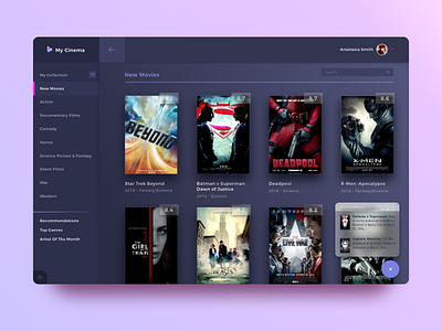 My Cinema Dashboard cinema dashboard desktop film filter list menu movie movie rank rank rating search