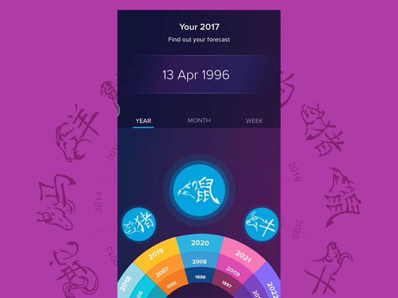 Horoscope App Concept android calendar chinese chinese new year forecast gif horoscope