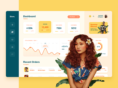 Online Store Dashboard branding character art character design clean clothes dashboard design fashion fashion store flat identity layout design models modern shopping statistics web site webdesign woman yellow