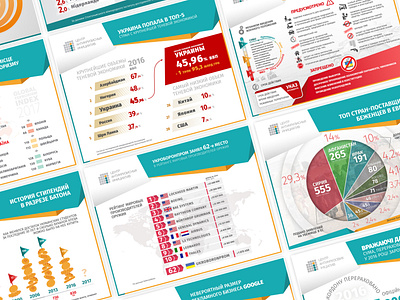 Инфографика graphs illustration illustrator infographic photoshop statistics tables